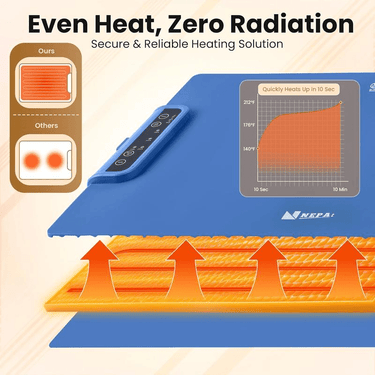 Adjustable Electric Warming Tray - Food Warmer - InspiredGrabs.com